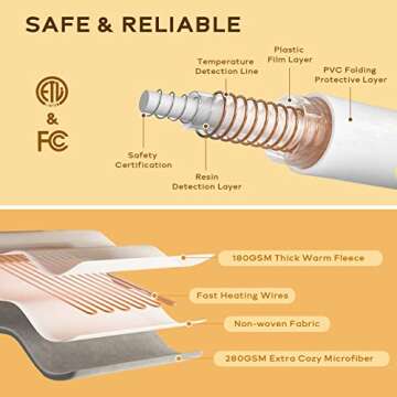 Ashler Heated Throw | 10 Heating Levels, Safe & Soft