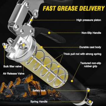 GETLMUL Heavy Duty Grease Gun Kit for Automotive & Marine