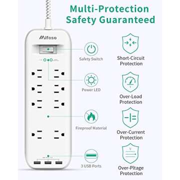 Mifaso Surge Protector with 8 AC Outlets & 3 USB Ports