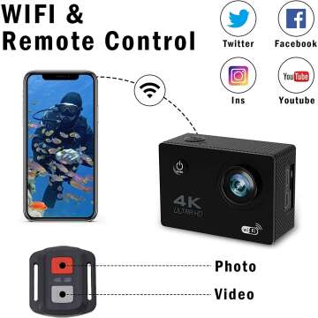 ZYCZWL Ultra HD 4K Action Camera with Remote & Cases