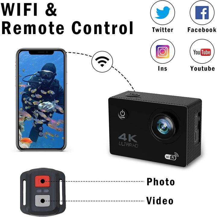 ZYCZWL Ultra HD 4K Action Camera with Remote & Cases