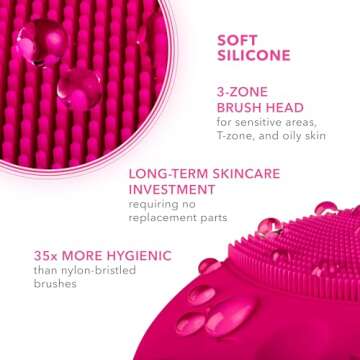 FOREO LUNA mini 2 Ultra-hygienic Facial Cleansing Brush ,All Skin Types, Face Massager for Clean & Healthy Face Care, Extra Absorption of Facial Skin Care Products, Waterproof , Fuchsia