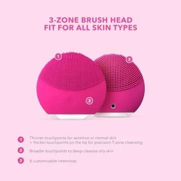 FOREO LUNA mini 2 Ultra-hygienic Facial Cleansing Brush ,All Skin Types, Face Massager for Clean & Healthy Face Care, Extra Absorption of Facial Skin Care Products, Waterproof , Fuchsia