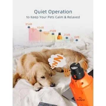 pedgogo Dog Nail Grinder Super Quiet 45 db 6-Speed Pet Nail Grinder with 2 LED Lights 12000RPM & 3 Grinding Ports Dog Nail Trimmer for Large Medium Small Dogs with Dust Cap & 2 Extra Grinding Head