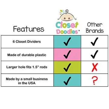 6 Stylish Baby Closet Size Dividers for Organized Nursery
