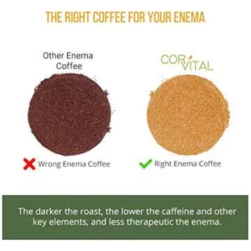 Cor-Vital Try It Now Coffee Enema Kit for Colon Cleansing with 1/2 LB Enema Coffee - Enema Bucket Kit - Gerson Approved Home Enema Kit - Enema Coffee Organic - Therapy Roast Coffee Detox Cleanse