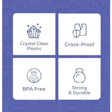 Comfy Package [32 oz. - 50 Count] Clear Plastic Salad Bowls with Lids, Disposable Salad Containers for Lunch - Perfect for Takeout, Salads, and Meal Prep