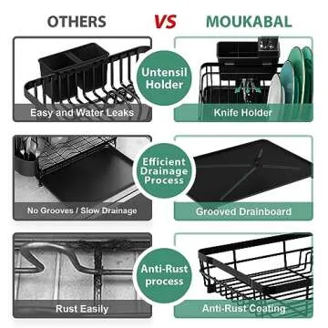 MOUKABAL Dish Drying Rack - Space Saving Stainless Steel