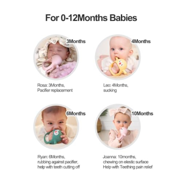 Smily Mia Penguin Teether for Babies 0-6 Months - Soft Silicone