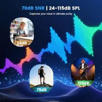 Wireless Microphone for iPhone 30H Battery Life & AI Noise Cancels