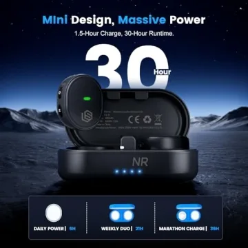 Wireless Microphone for iPhone 30H Battery Life & AI Noise Cancels