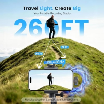 Wireless Microphone for iPhone 30H Battery Life & AI Noise Cancels