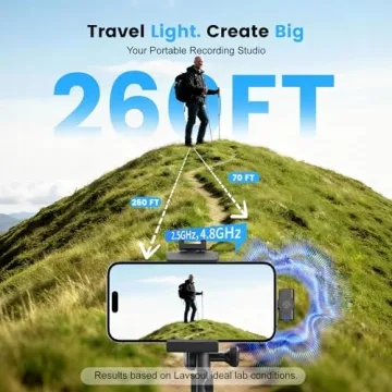 Wireless Microphone for iPhone 30H Battery Life & AI Noise Cancels