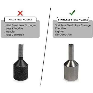 GRAND PITSTOP Tubeless Tire Gun Puncture Repair Kit with Mushroom Plug for Tyre Punctures and Flats on Cars, Motorcycles, ATV, Trucks & Tractors (Gun Puncture kit 15 Plugs, Green)