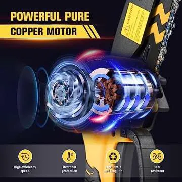 Saker Mini Chainsaw Cordless 6-Inch for Wood Cutting