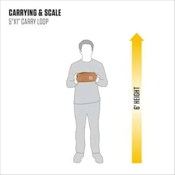 Carhartt Durable Toiletry Bag - Waterproof Travel Kit