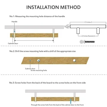 Ravinte 30 Pack of 5 Inch Cabinet Pulls for Kitchen