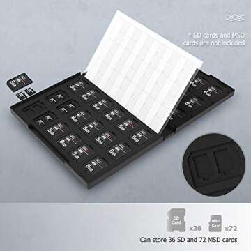 36 SD + 72 TF : 108 Slots Memory Card Case Folder Organizer Keeper with Index Label for SD SDHC SDXC...