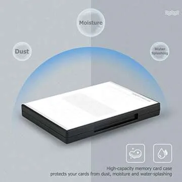 36 SD + 72 TF Memory Card Case Organizer with Labels