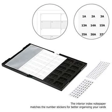 36 SD + 72 TF Memory Card Case Organizer with Labels