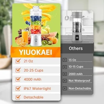 YIUOKAEI Portable Blender for Smoothies and Shakes