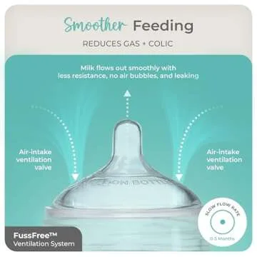 Mason Bottle 4oz Glass Baby Bottle DIY Kit - Fits Any 4oz Mason Jar - Includes 1x Silicone Sleeve, 1x Plastic Cap, & 2X Silicone Slow Flow Nipples (Ring/Lid & Jar NOT Included) - Made in USA