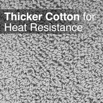 Ritz Terry Pocket Mitt & Hot Pad: Unparalleled Heat Resistant, Durable 100% Cotton – Ergonomically Designed for Optimal Grip – Easy-Care Machine Washable, Perfect for Your Kitchen – Titanium, 2-Pk