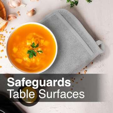 Ritz Terry Pocket Mitt & Hot Pad: Unparalleled Heat Resistant, Durable 100% Cotton – Ergonomically Designed for Optimal Grip – Easy-Care Machine Washable, Perfect for Your Kitchen – Titanium, 2-Pk