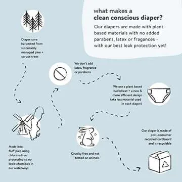 Honest Company Clean Conscious Diapers Size 1, 80 Count