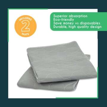 rocket & rex Premium Washable Pee Pads for Dogs | Reusable Puppy Pads, Training Pads for Dogs | Absorbent & Eco-Friendly Dog Pee Pads | Single Purchase, Less Waste | Small Business | 2-Pack, 22 x 22