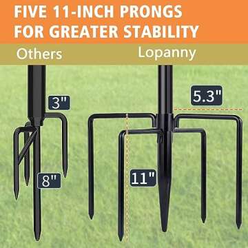 LOPANNY String Light Poles for Outside - 2 Pack 9.8FT Poles for Outdoor String Lights, Outdoor Light Poles for String Lights Hanging - Backyard, Garden, Patio, Deck Lighting Stand for Parties, Wedding