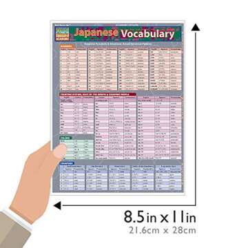 Japanese Vocabulary Laminated Reference Guide for Learning