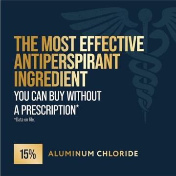 Certain Dri Clinical Antiperspirant for Ultimate Sweat Control