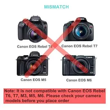 Kimaru DC Coupler Kit for Canon Cameras - Continuous Power