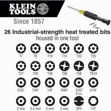 Klein 27-in-1 Multi-Bit Screwdriver for DIY Projects
