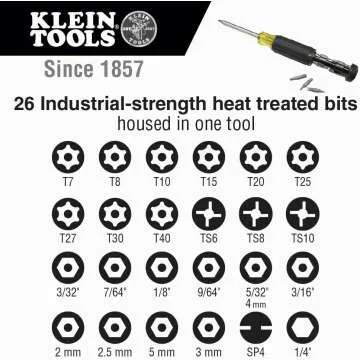 Klein 27-in-1 Multi-Bit Screwdriver for DIY Projects