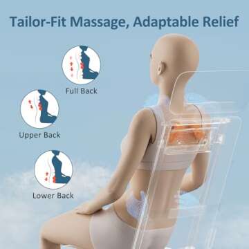Mountrax Portability Back Massager for Pain Relief