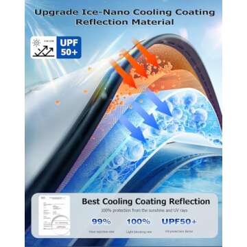 Upgrade DMJN Tesla Model Y/3 Windshield Sun Shade