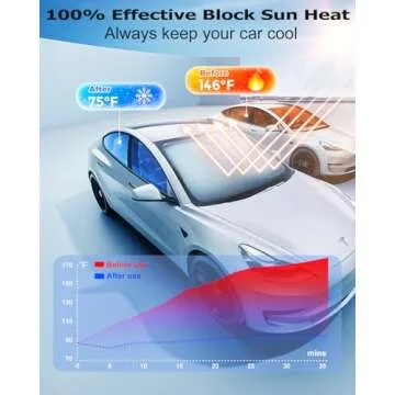 Upgrade DMJN Tesla Model Y/3 Windshield Sun Shade