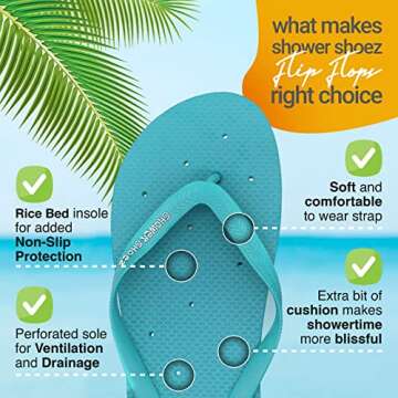 Shower Shoez Women's Non-Slip Pool Dorm Water Sandals Flip Flops (Solid Turquoise, us_footwear_size_system, adult, women, numeric_range, medium, numeric_11, numeric_12)