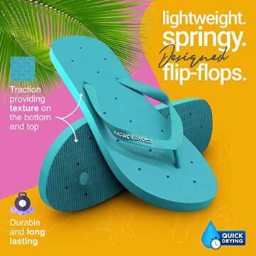 Shower Shoez Women's Non-Slip Pool Dorm Water Sandals Flip Flops (Solid Turquoise, us_footwear_size_system, adult, women, numeric_range, medium, numeric_11, numeric_12)