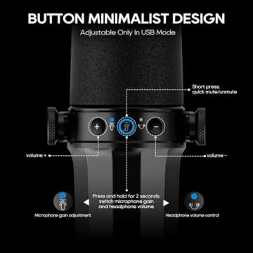 FDUCE SL40 Dynamic Microphone for Podcasts and Gaming