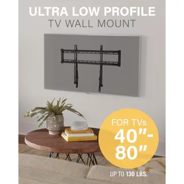 SANUS Low Profile TV Wall Mount for 40-80 Inch TVs