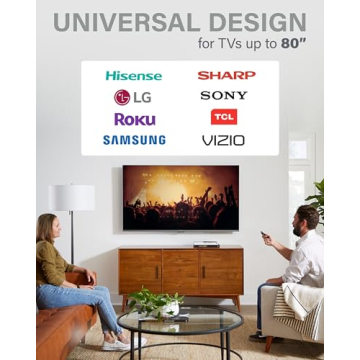 SANUS Low Profile TV Wall Mount for 40-80 Inch TVs