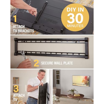 SANUS Low Profile TV Wall Mount for 40-80 Inch TVs