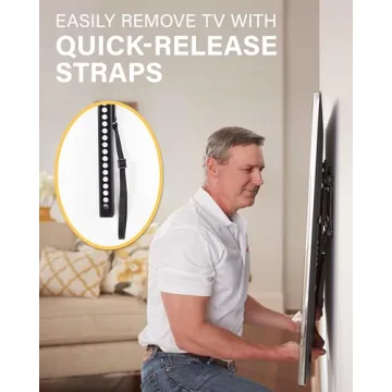 SANUS Low Profile TV Wall Mount for 40-80 Inch TVs