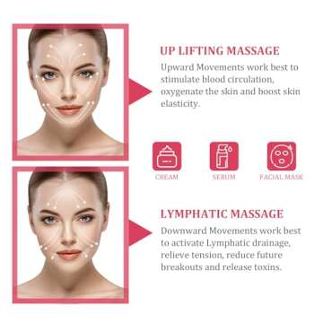 Ice Globes for Facials, Women's Face Globes, Facial Massager Skincare Tool for Daily Beauty Skin Care, Reduce Puffiness and Relief Migraine, Pain