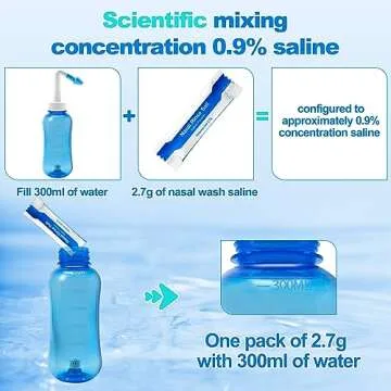 120 Neti Pot Salt Packets for Sinus Relief & Hygiene