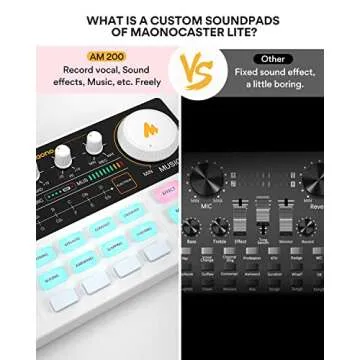 MAONO Podcast Equipment Bundle Audio mixer All-in-One Podcast Production Studio with 3.5mm Microphone for Live Streaming, Podcast Recording, PC, Smartphone, DJ MaonoCaster Lite (AU-AM200-S1)