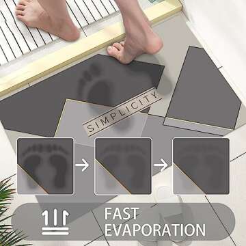 LYGLIGH Ultra Thin Non Slip Door Mat for Every Entrance